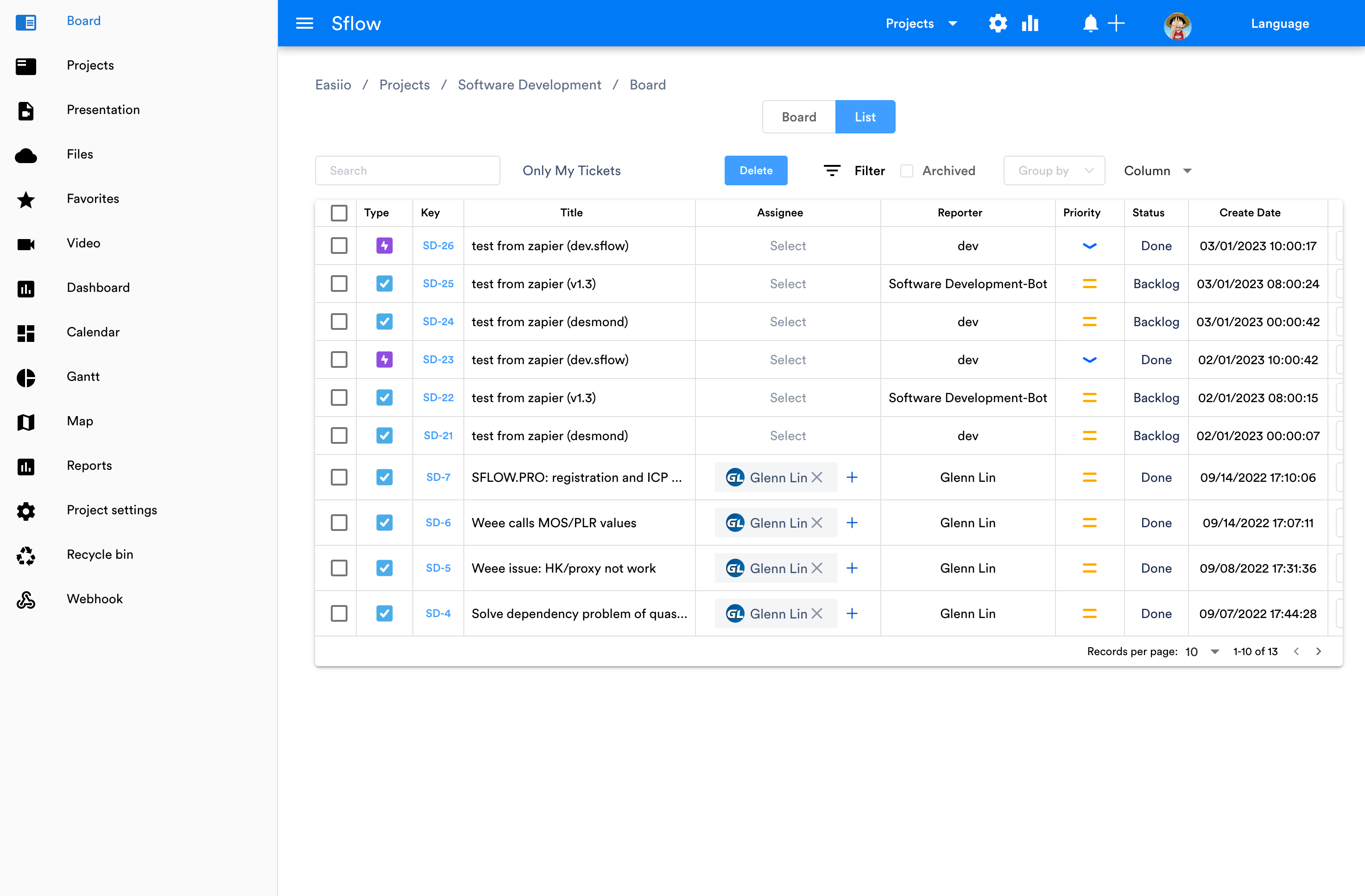 agile_project_management