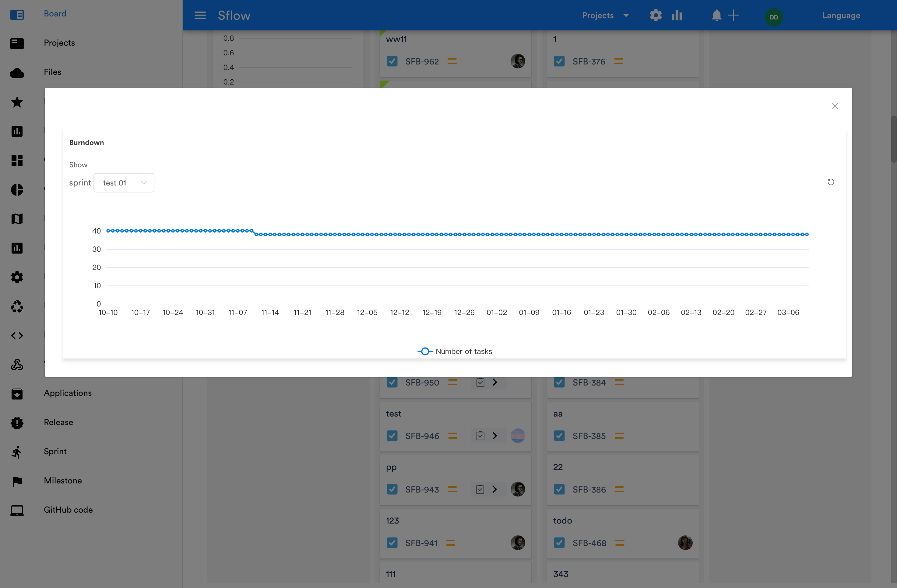 agile_project_management